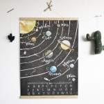 Ale Kosmos Plakat Stylove Abecadło Polskie Znaki 50×70 drewniana oprawa